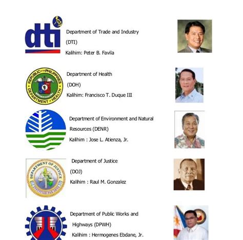 mga department sa pilipinas|Pamahalaan ng Pilipinas .